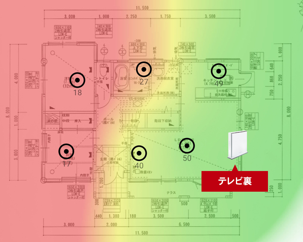 （ヒートマップ）Wi-Fiルーターをテレビの裏に設置した場合