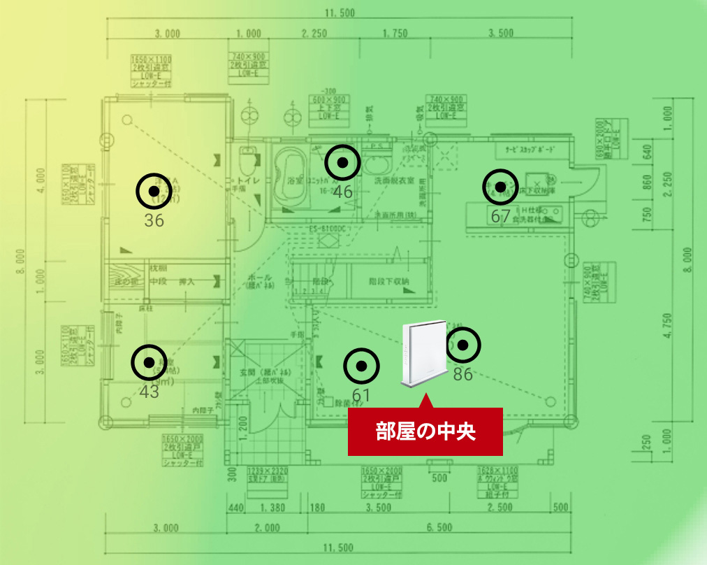 （ヒートマップ）Wi-Fiルーターを部屋の中央に設置した場合