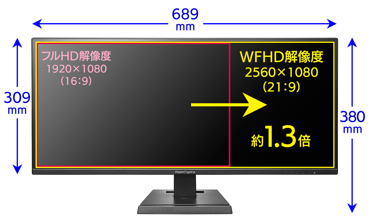 2画面の広さを1台で実現！29型WFHD解像度モニターで作業効率UP 