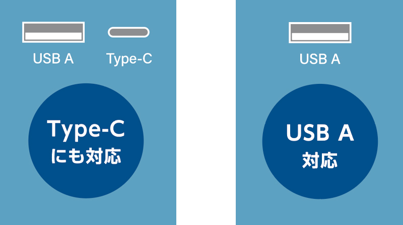 対応端子の表記