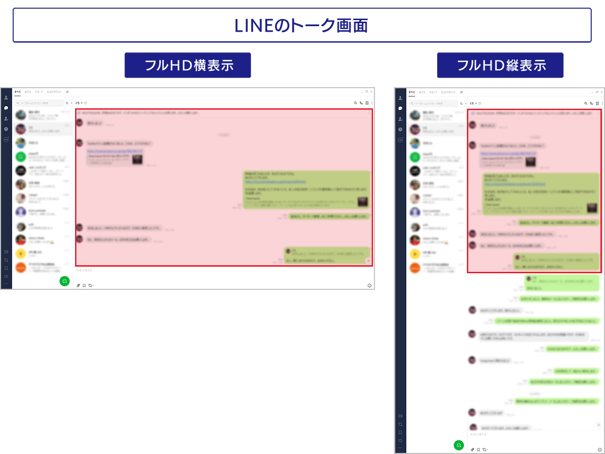 LINEのトーク画面の表示領域の違い