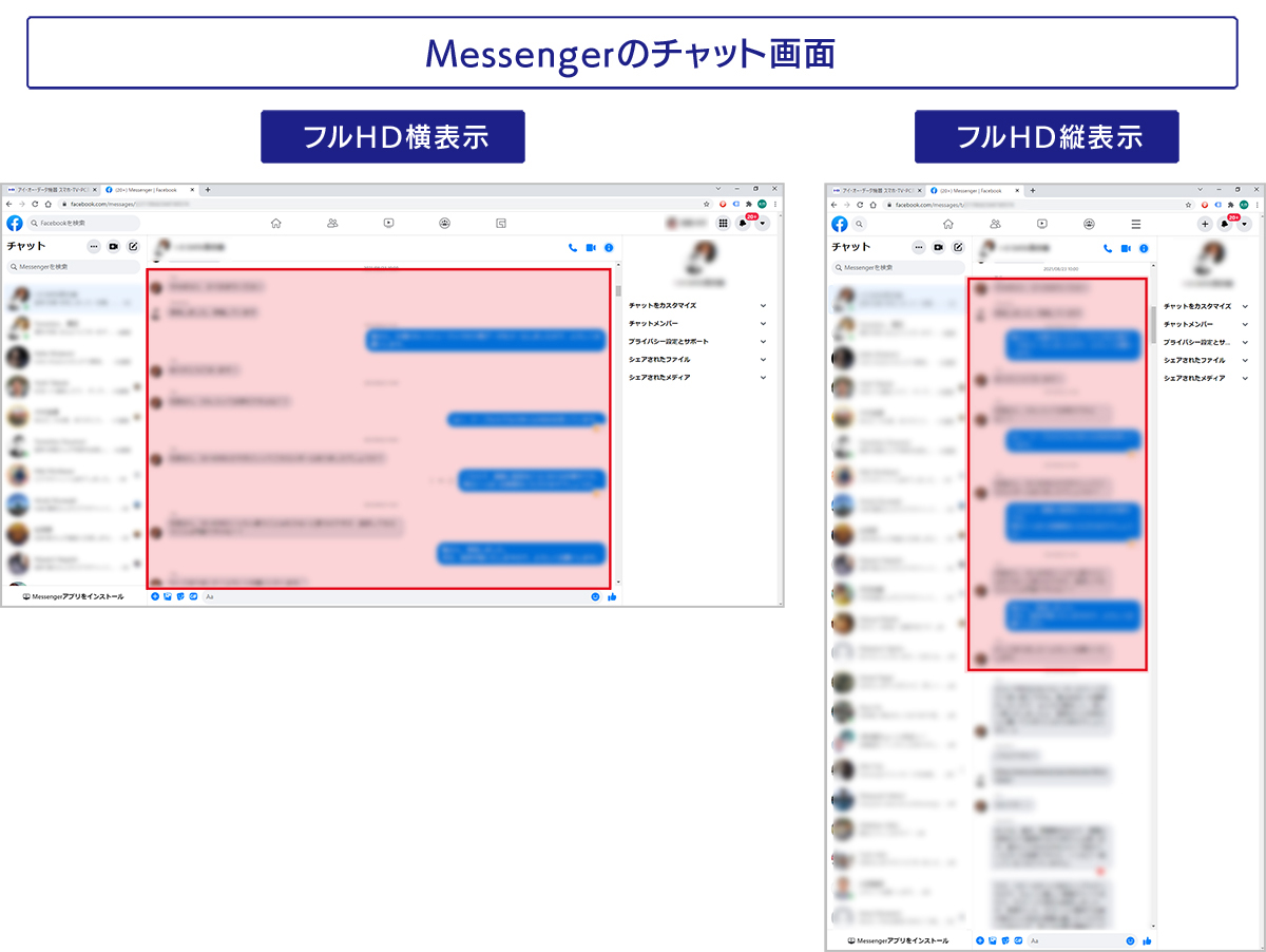 Messengerのチャット画面の表示領域の違い