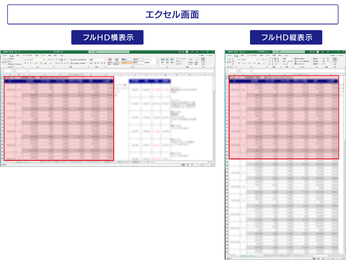 エクセル画面の表示領域の違い