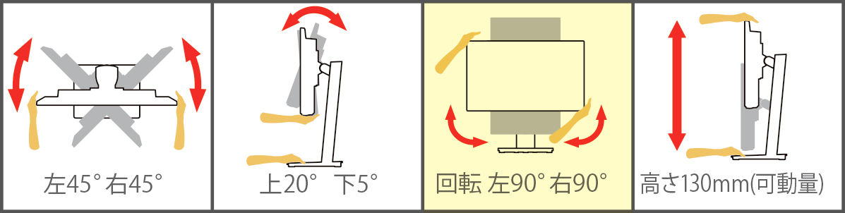 縦横高低自由自在