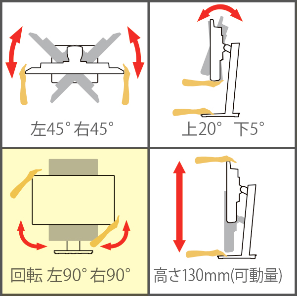 縦横高低自由自在