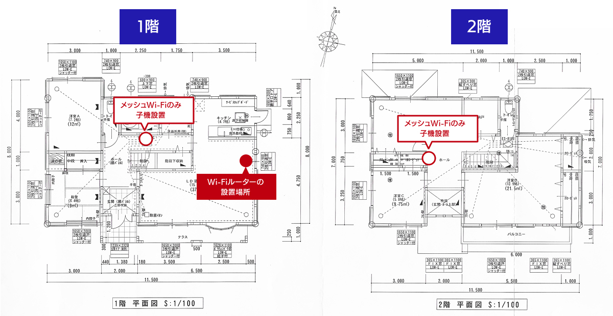 Wi-Fiルーターの設置場所と測定箇所