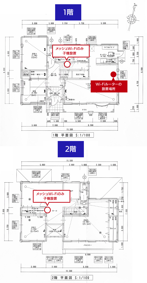 Wi-Fiルーターの設置場所と測定箇所