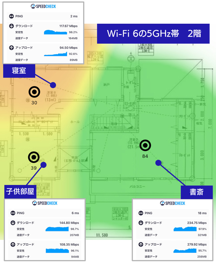 測定結果【A-2】2階　「WN-DAX3600QR」の5GHz帯利用