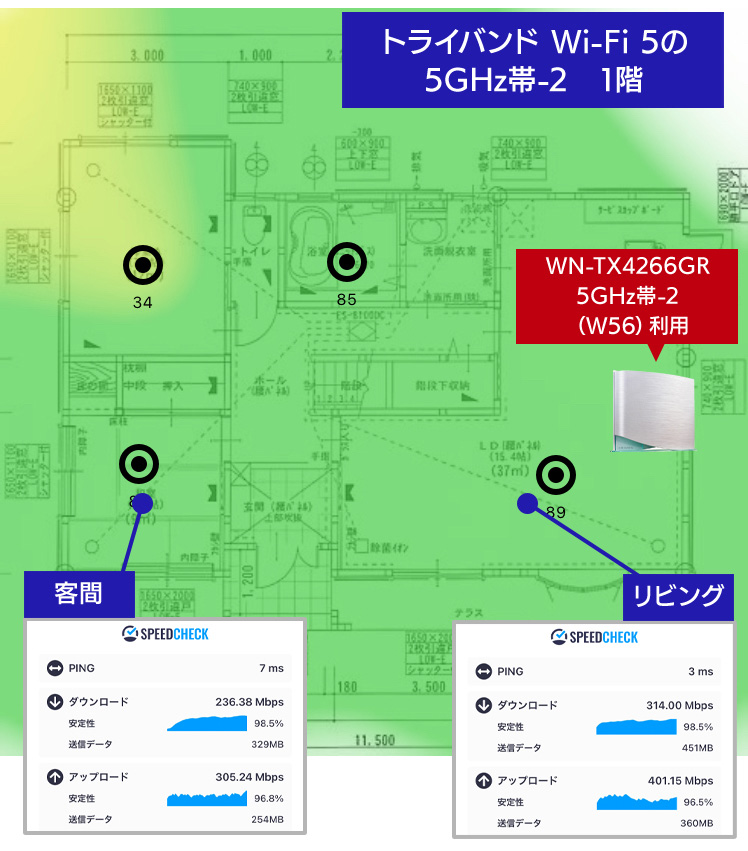 測定結果【B-5】1階　「WN-TX4266GR」の5GHz帯-2利用