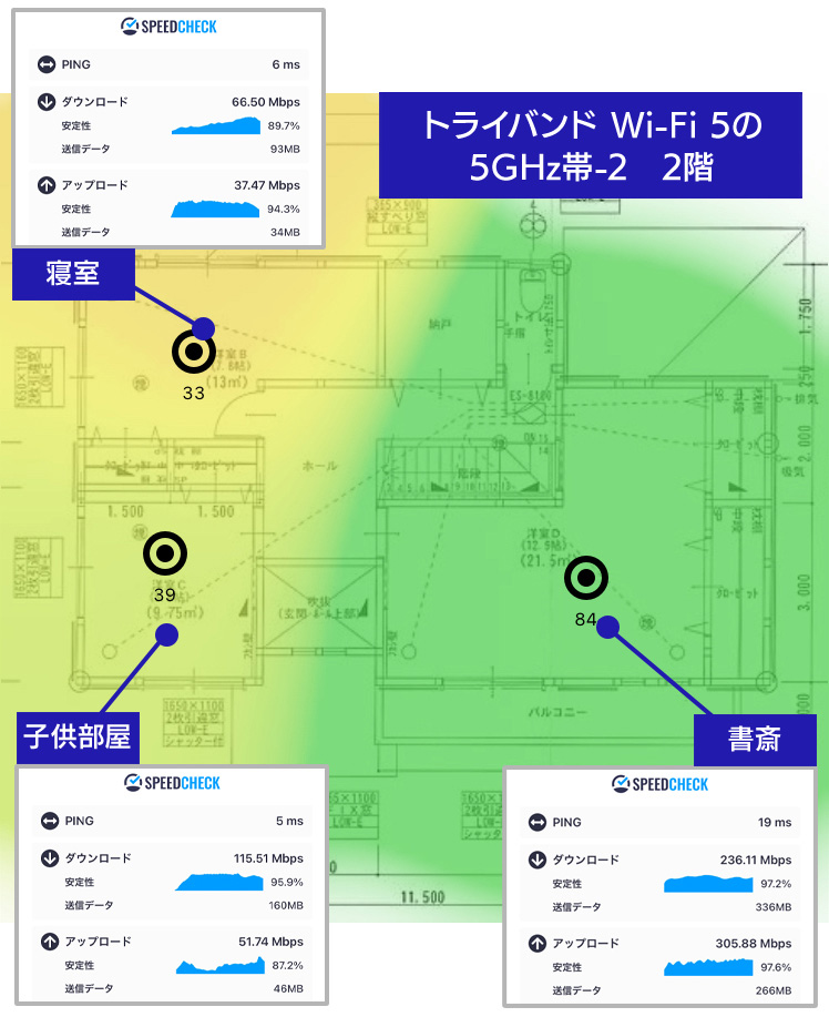 測定結果【B-6】2階　「WN-TX4266GR」の5GHz帯-2利用