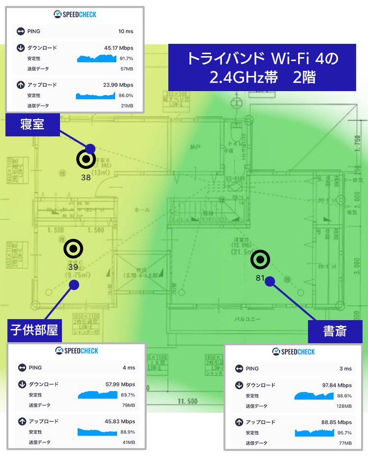 測定結果【C-4】2階　Wi-Fi 4の2.4GHz帯利用