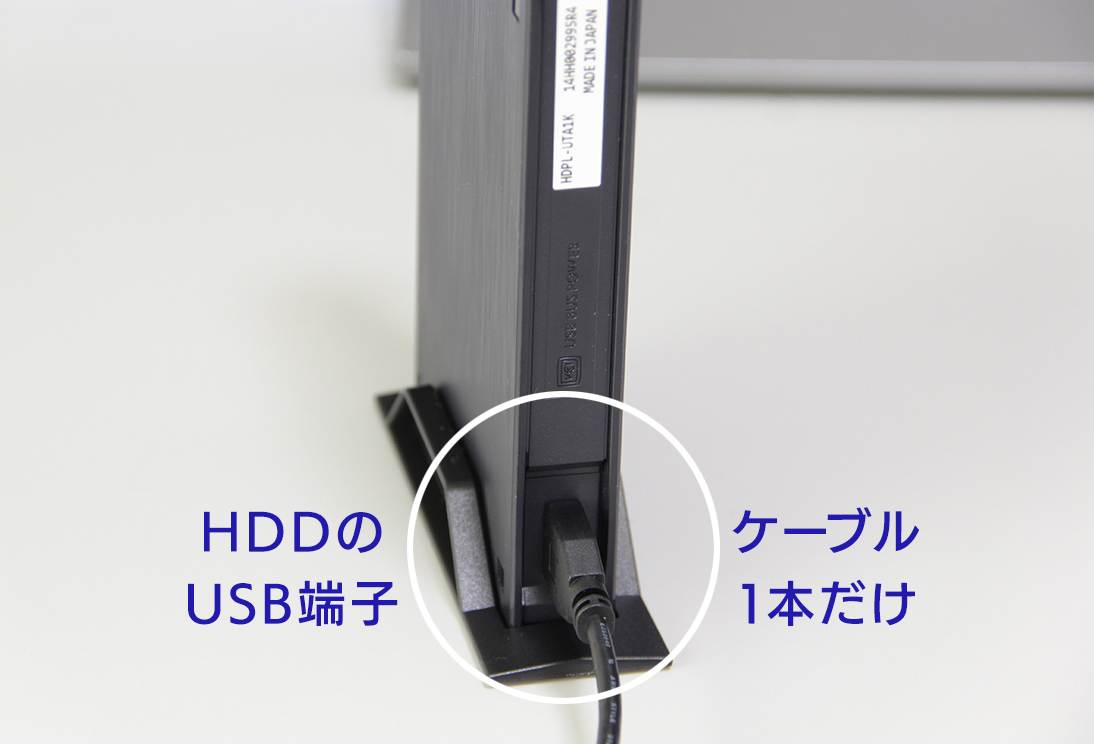 本商品を添付のUSBケーブルで接続