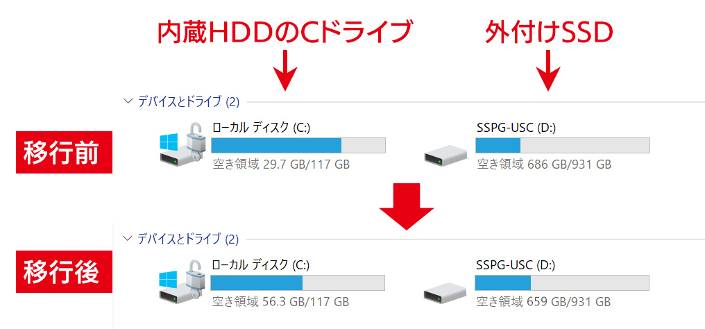 エクスプローラーの画面