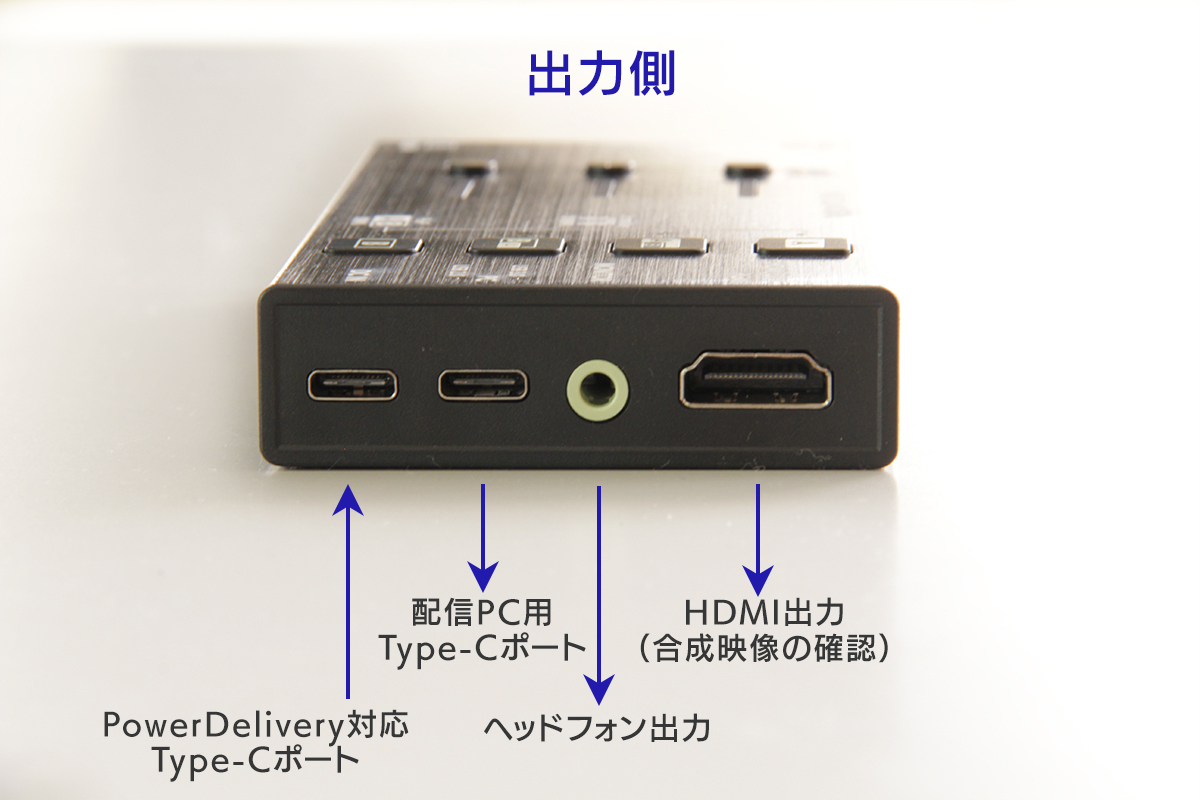 出力系端子を備えた右側面