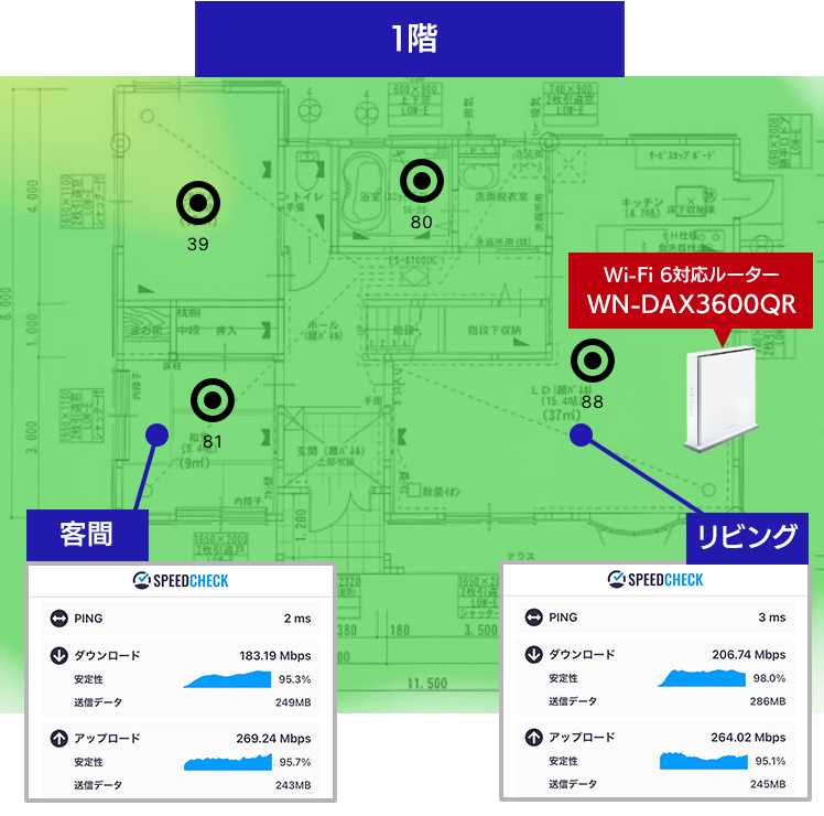 1階のヒートマップとネット速度