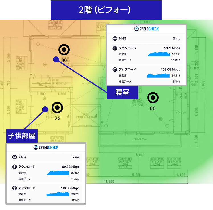 2階のヒートマップとネット速度