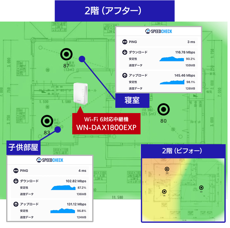 中継機設置後の2階のヒートマップとネット速度