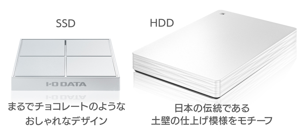 ポータブルSSDとHDD