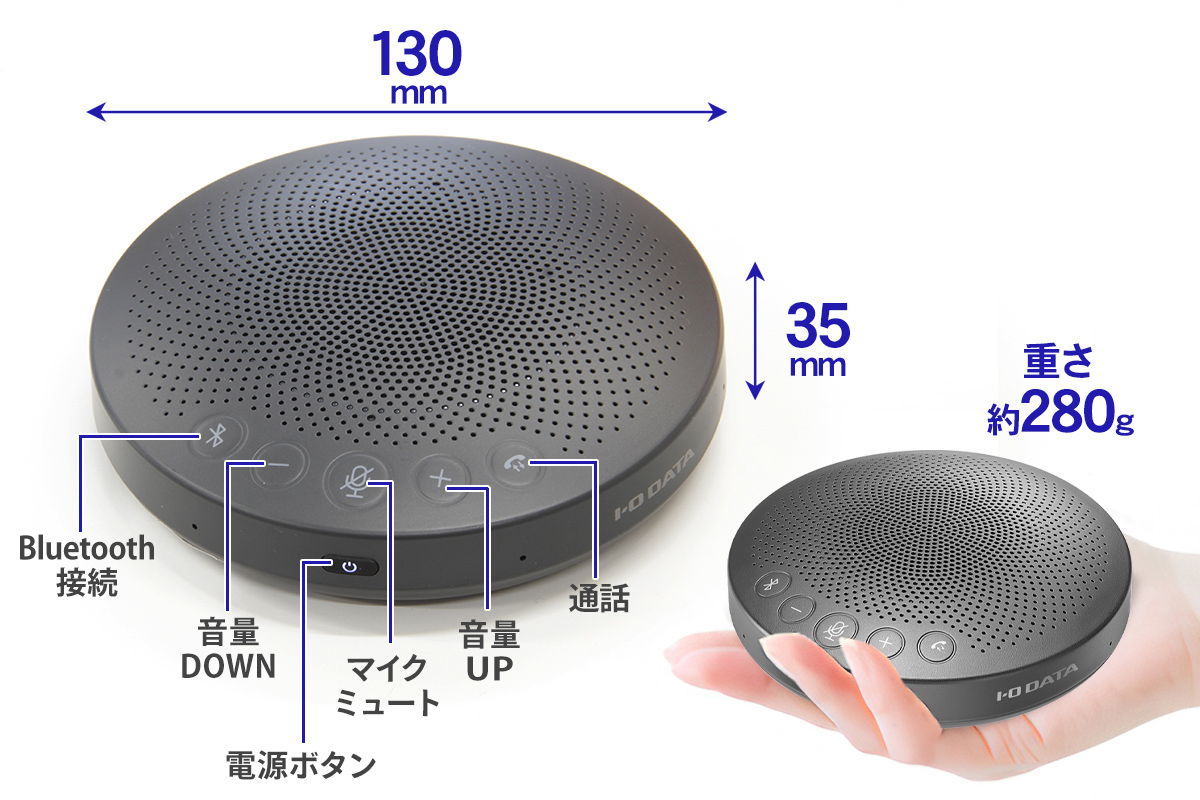 スピーカーフォン（マイク付きスピーカー）「TC-SPRC100」