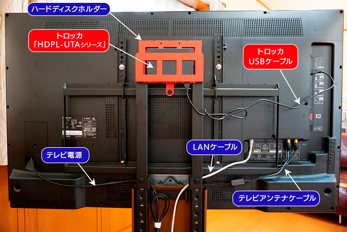 テレビ背面