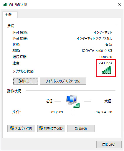 Wi-Fiルーターの至近距離のWi-Fi速度