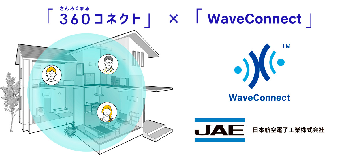 360コネクトとWaveConnect