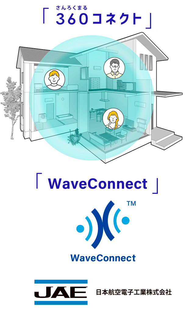 360コネクトとWaveConnect