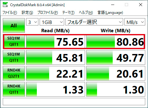 ベンチマークテスト結果