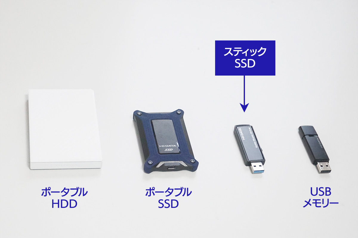 超小型なのに高速 大容量 Usbメモリーみたいなスティックssd Iodata アイ オー データ機器