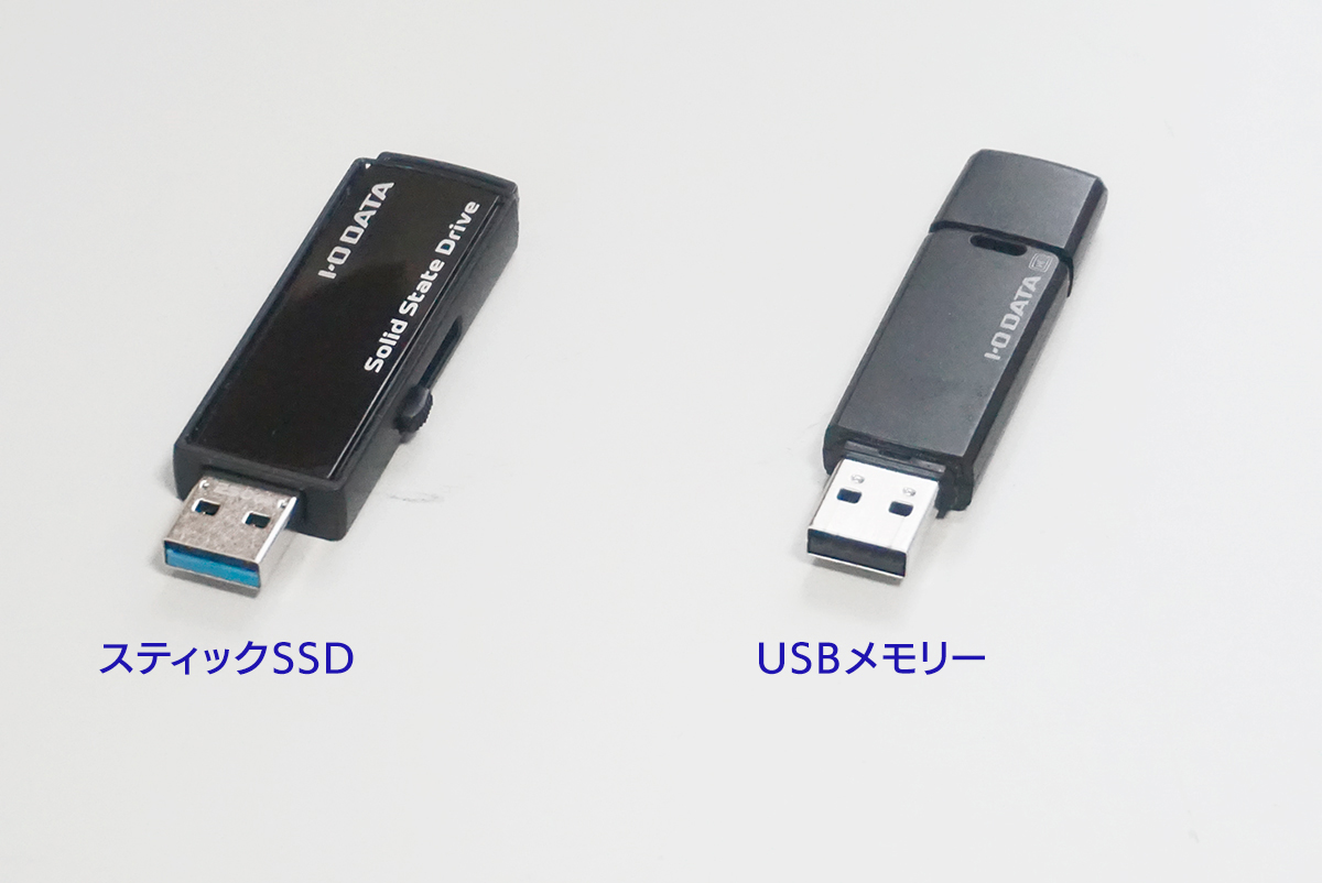 USBメモリーと同じぐらいの大きさ