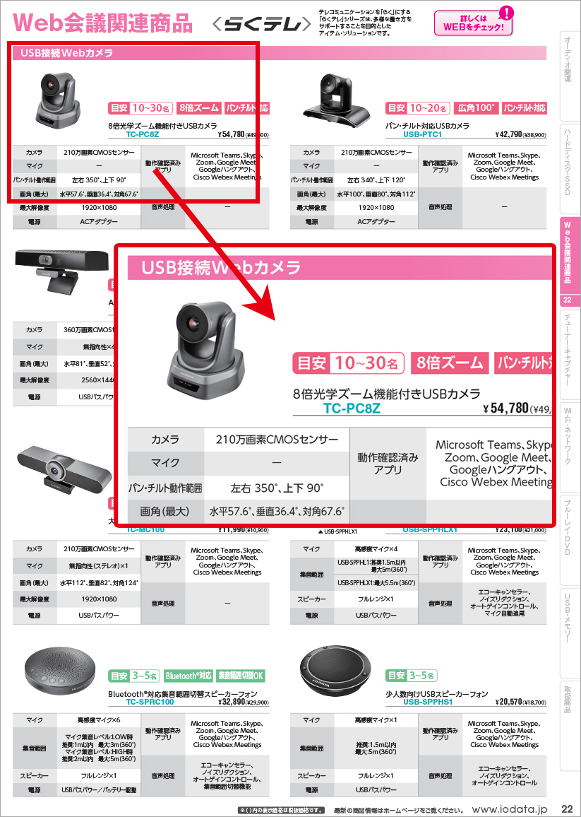 手元の資料も大きく映すことができる