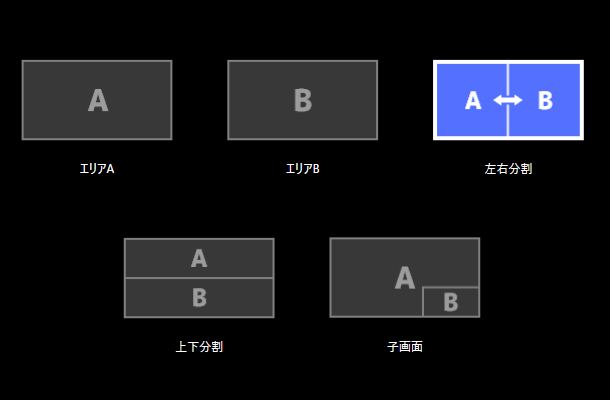 ミックスの種類