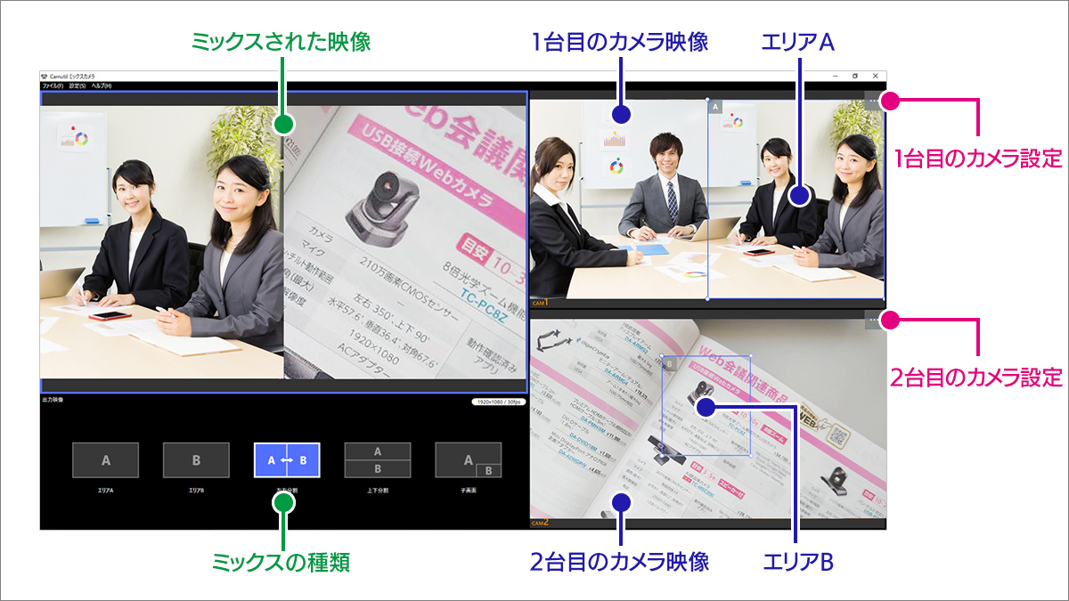 ミックスカメラ機能