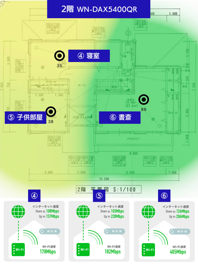 2階　WN-DAX5400QRの測定結果