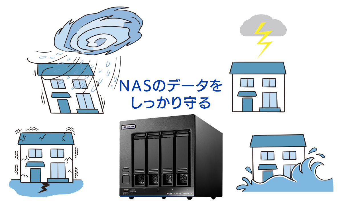 NASのデータをしっかり守る