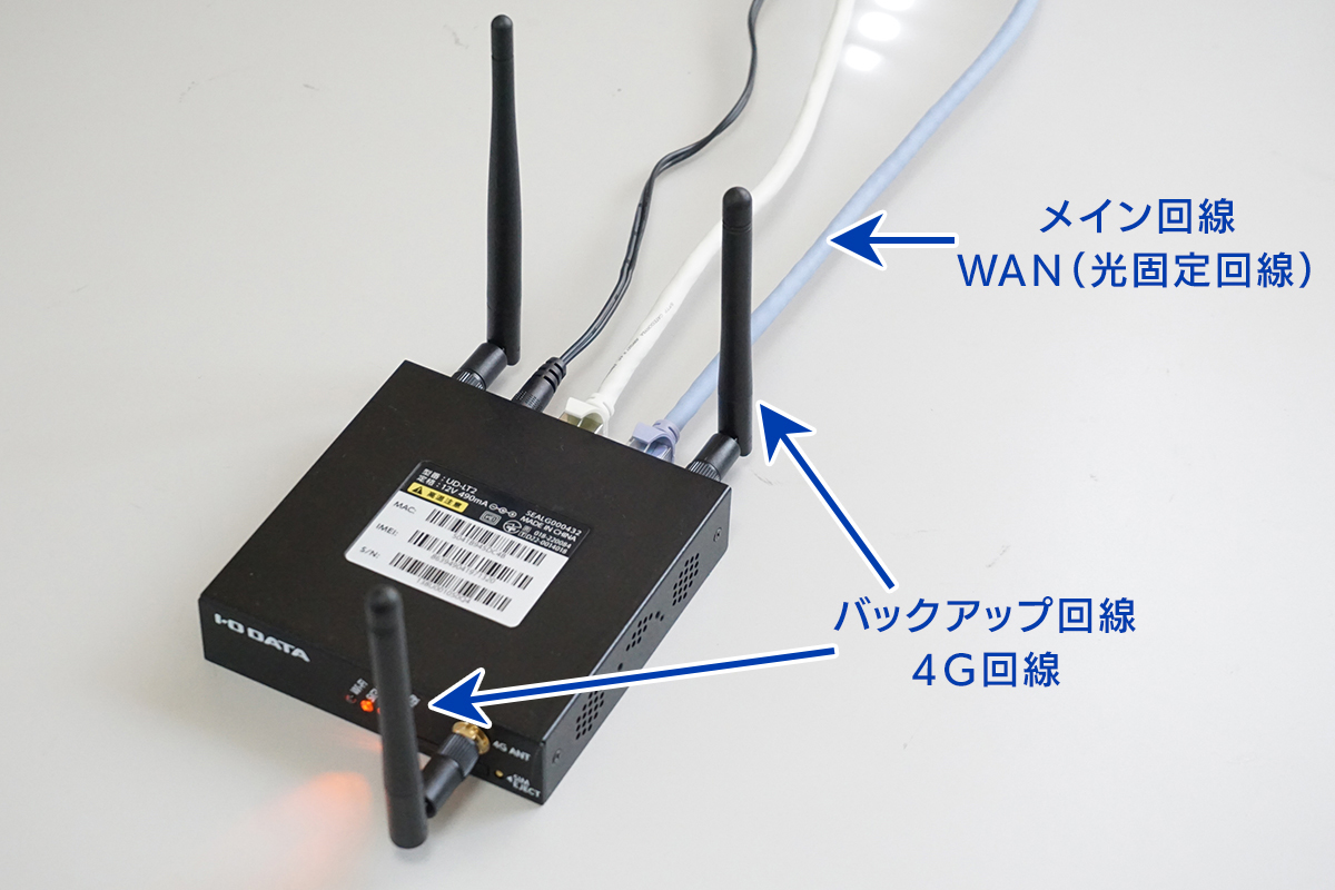 リンクバックアップを設定した状態