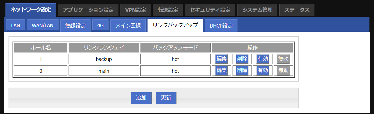 リンクバックアップの設定完了