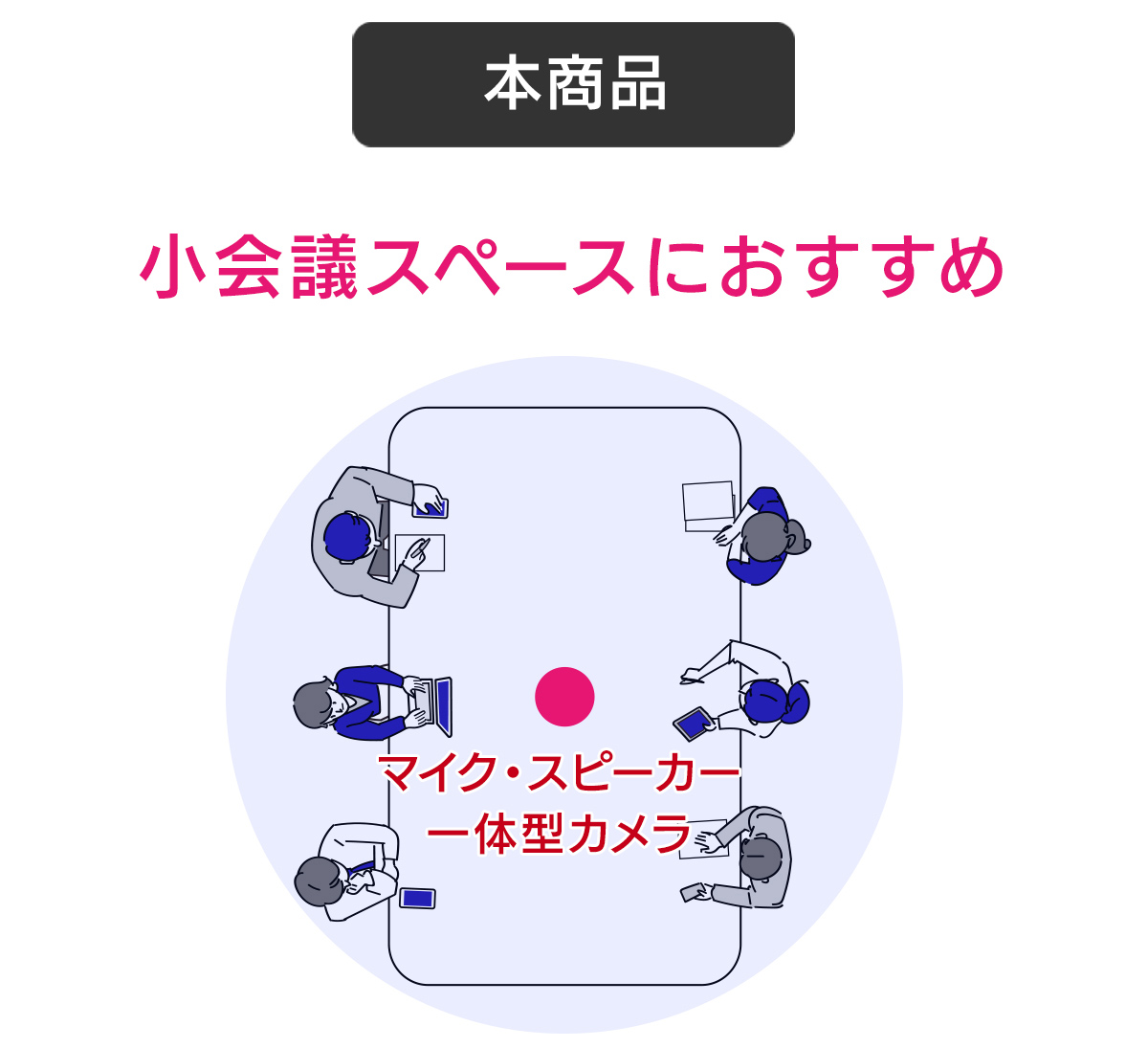 本商品は小会議スペースにおすすめ