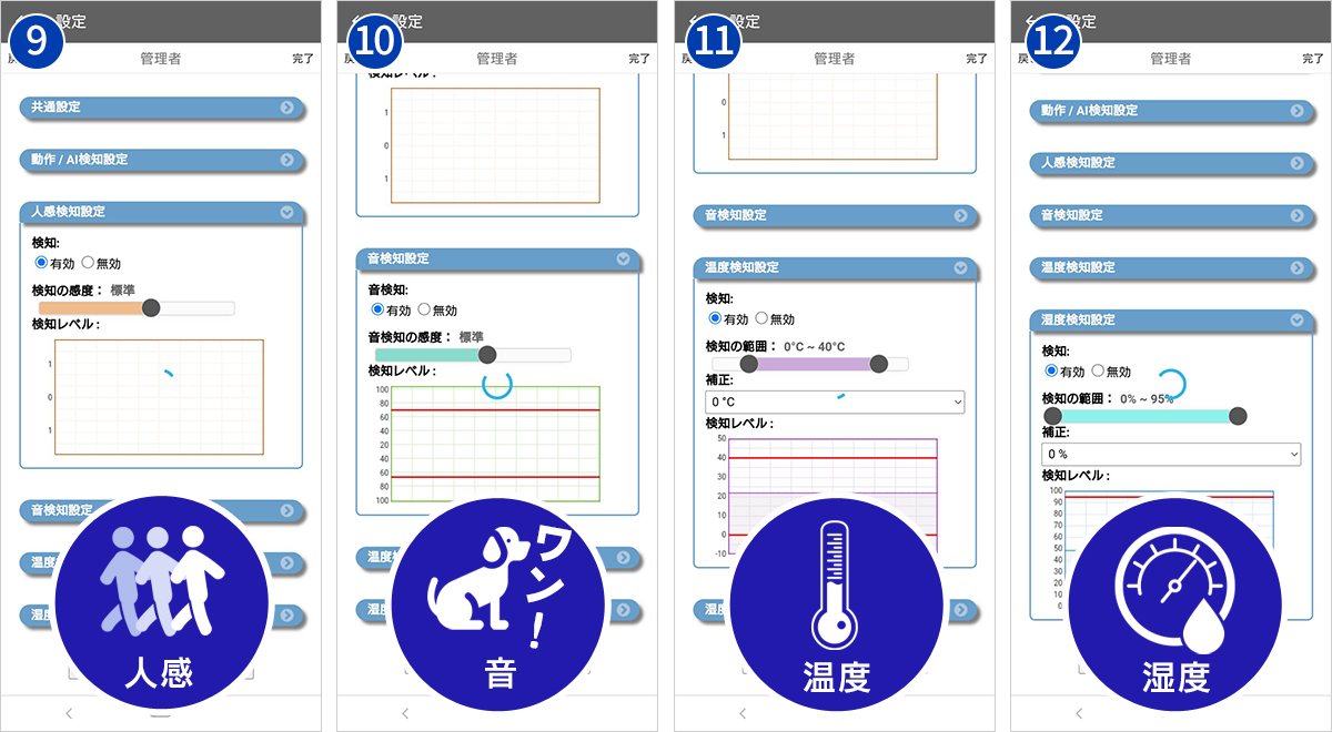 ［人感検知設定］［音検知設定］［温度検知設定］［湿度検知設定］の各画面。