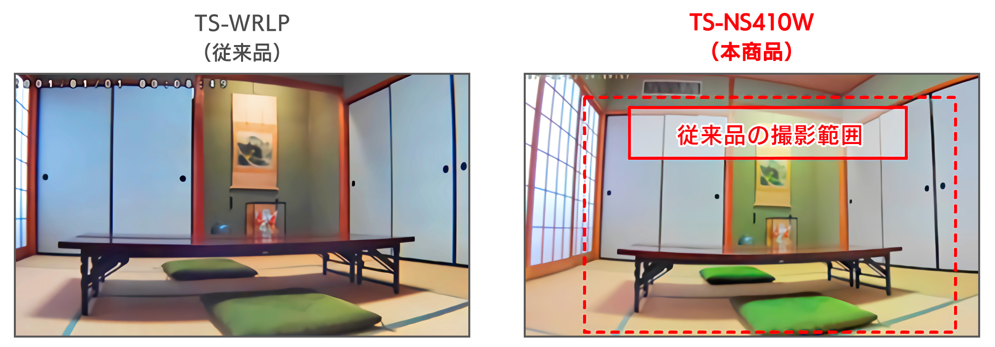 広角レンズで広い範囲を撮影できる