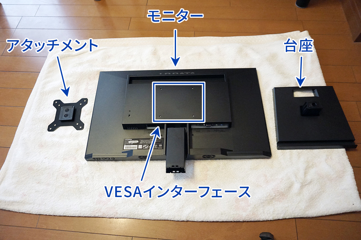 【5】アタッチメント、モニター、台座。