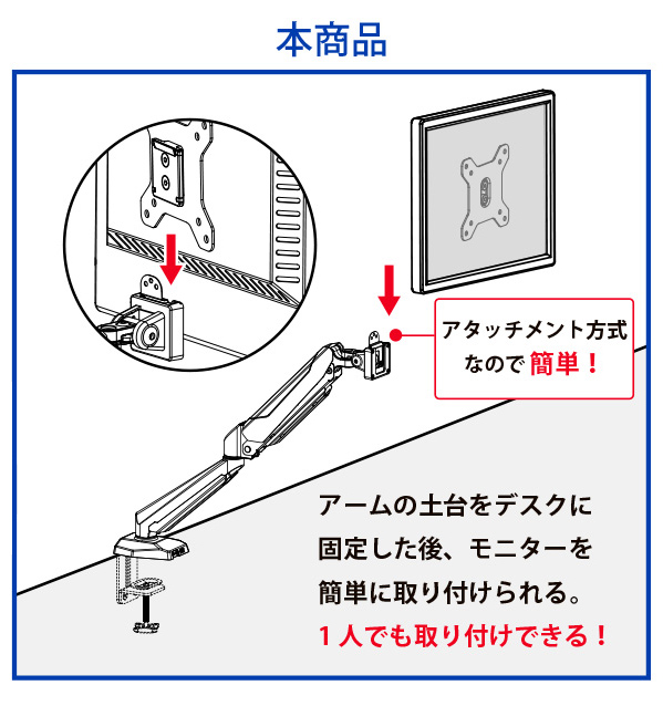 本商品はアタッチメント方式なので簡単！アームの土台をデスクに固定した後、モニターを簡単に取り付けられる。1人でも取り付けできる！