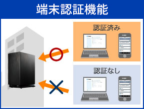 端末認証機能