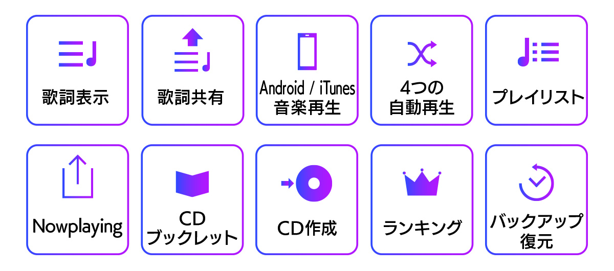 その他にも、色々と楽しめる機能