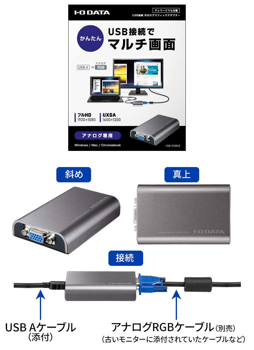 「USB-RGB2S」のパッケージと本体