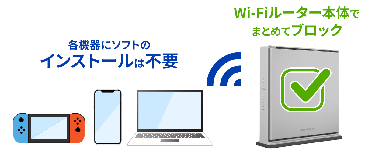 Wi-Fiルーター本体で一括フィルタリング