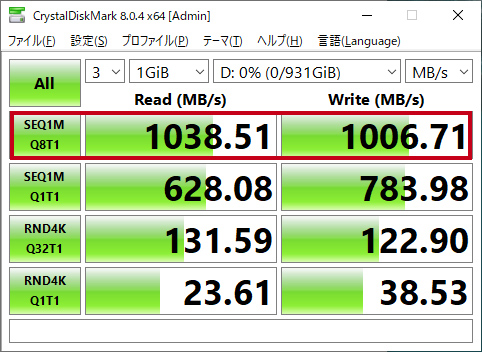 ベンチマークテスト結果