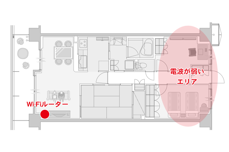 Wi-Fi電波が弱いエリアがある