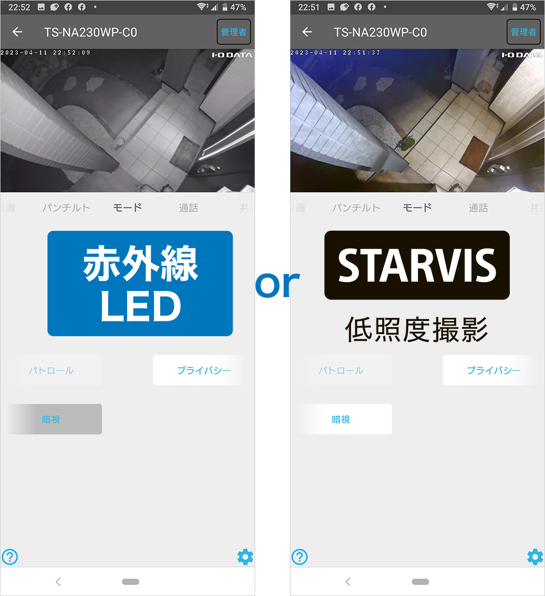 左：赤外線による撮影　右：STARVISによる撮影 