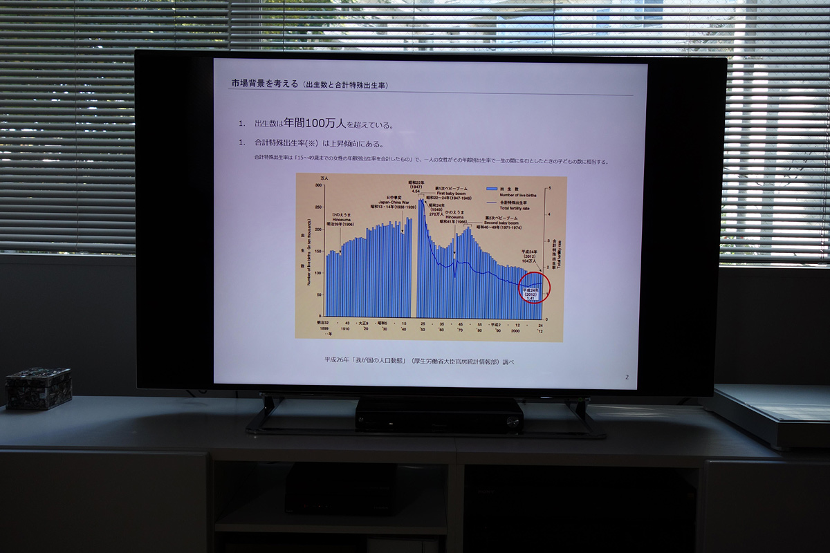 PowerPointを使って資料を確認中